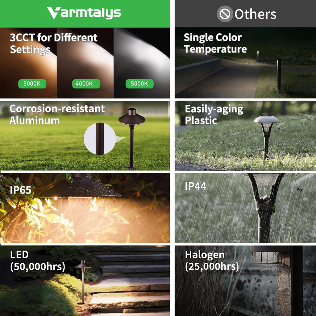 Outdoor Path Lights, LED Landscape Pathway Lights 3000K/4000K/5000K Selectable, 12V Low Voltage Wired, Waterproof 5W 150LM ORB Aluminum for Backyard Patio 6 Pack