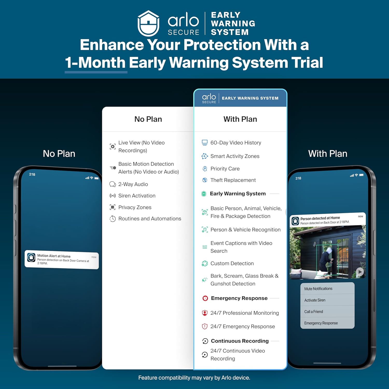 Arlo Pro Security Camera 2K HDR (6th Gen, 2025 Release) - Wireless Outdoor Camera, Rechargeable Removeable Battery, Event Captions, Emergency Response, 1-Month Trial of Secure Plan, 2 Cam, Black