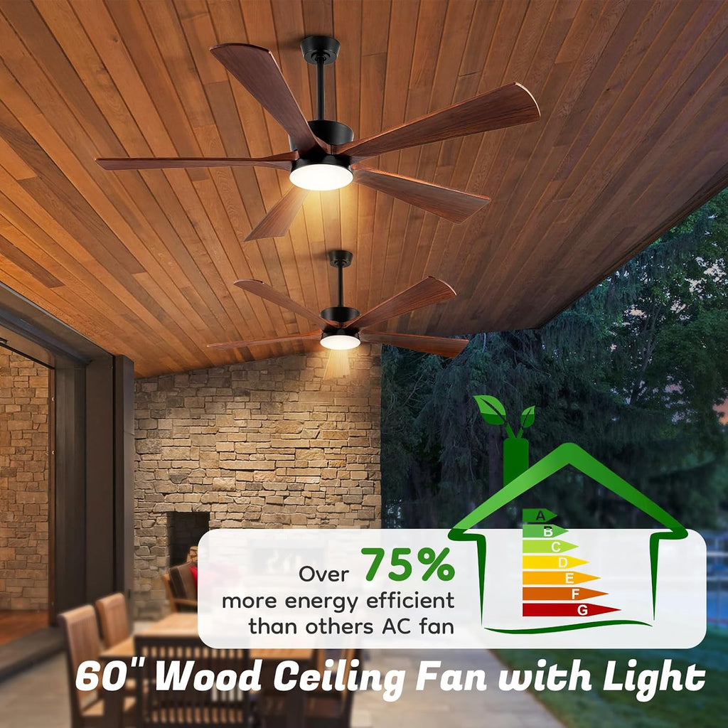 60 Inch Low Profile Ceiling Fan with Light, Modern Farmhouse Outdoor Ceiling Fans for Patio with Remote, Flush Mount Quiet Reversible Ceiling Fan for Bedroom Kitchen Gazebo
