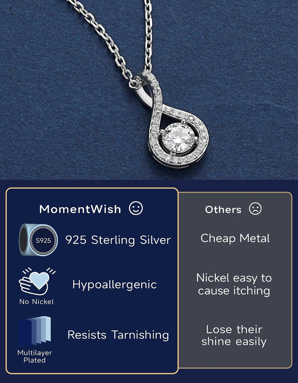 MomentWish Heart Necklace for Women, Jewelry Gifts for Her, D Color VVS1 Moissanite Necklace in 925 Sterling Silver, Infinity Pendent for Birthday Anniversary Mother's Day