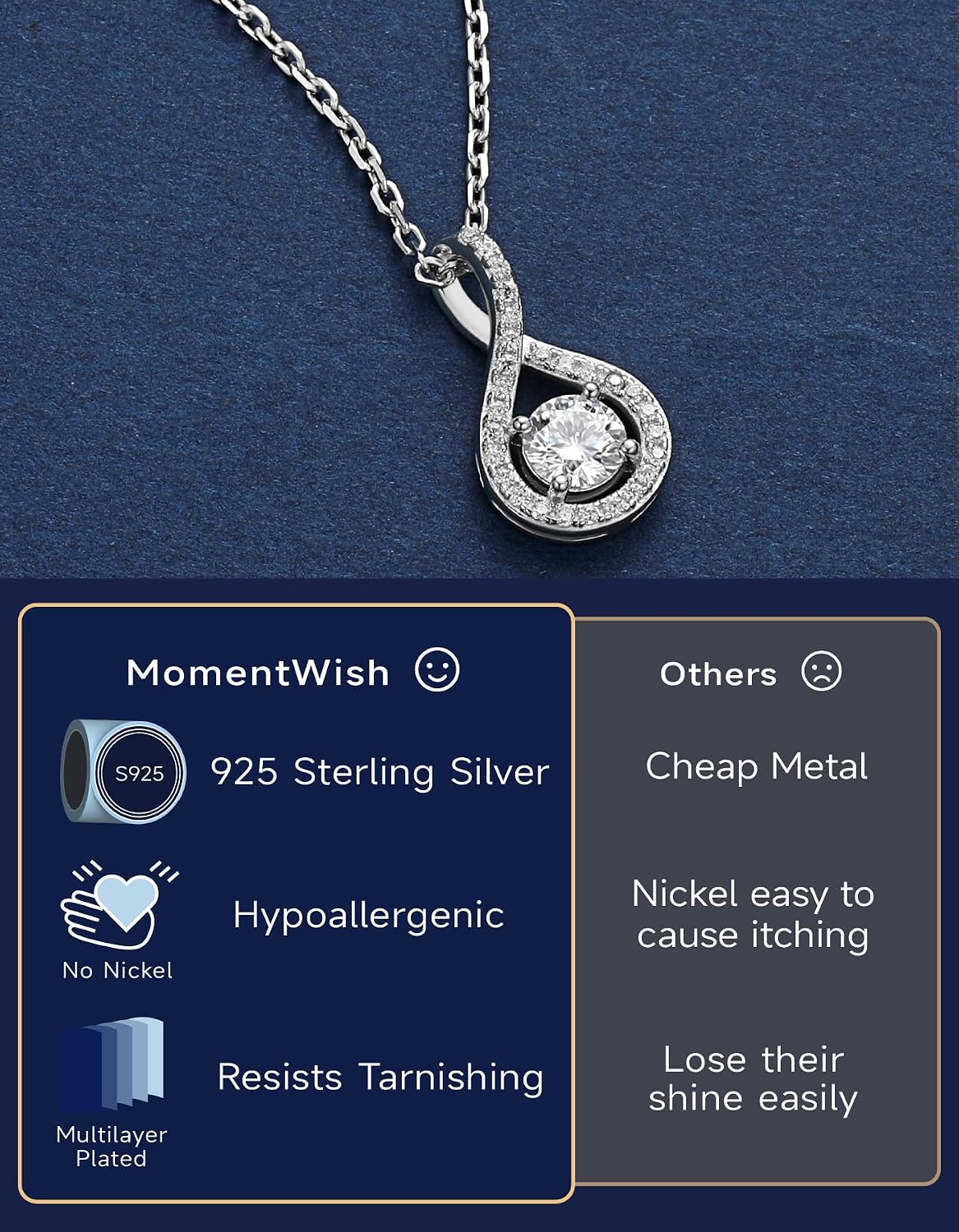 MomentWish Heart Necklace for Women, Jewelry Gifts for Her, D Color VVS1 Moissanite Necklace in 925 Sterling Silver, Infinity Pendent for Birthday Anniversary Mother's Day