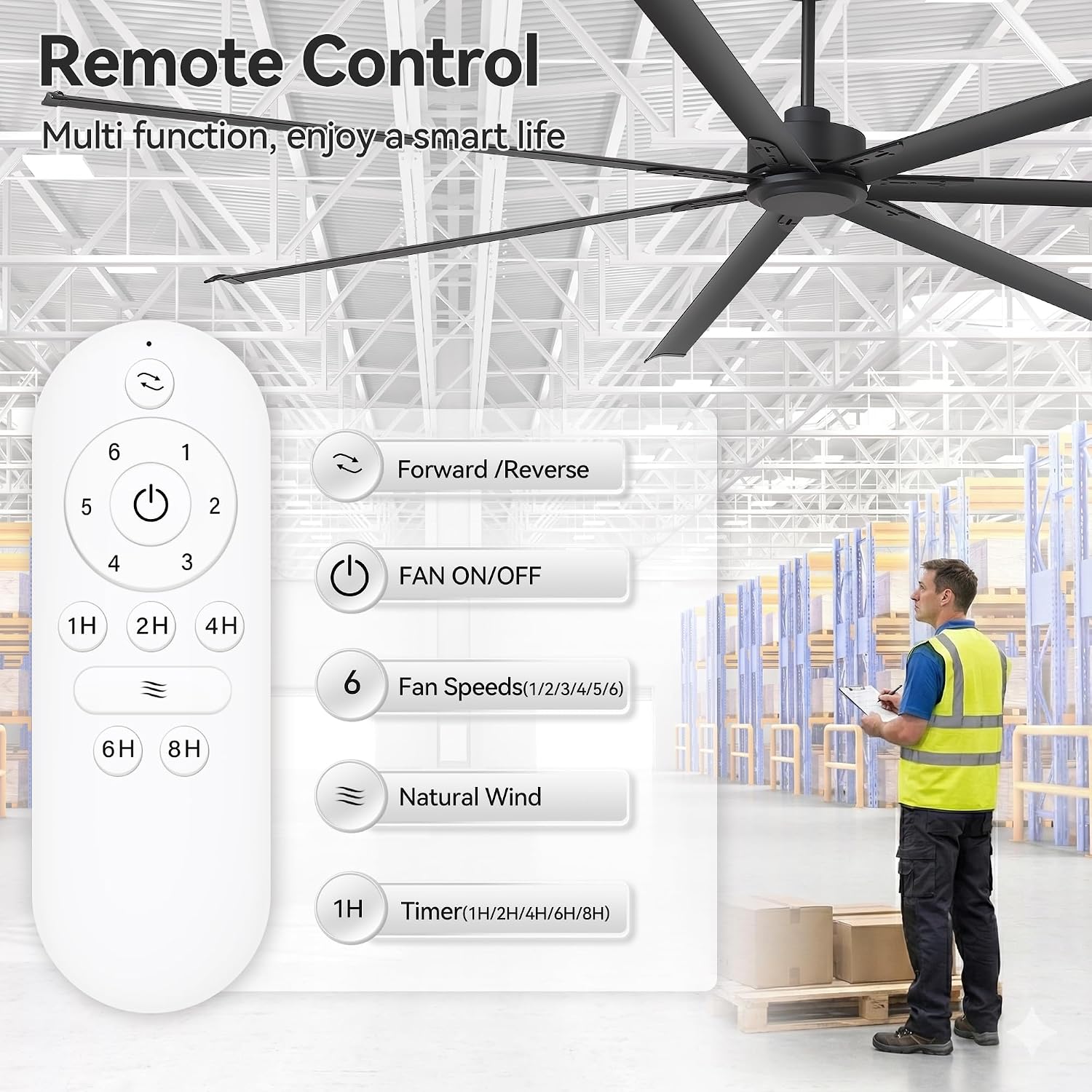 108 Inch Industrial Ceiling Fans without Lights, Large HVLS Ceiling Fan with 7 Aluminum Blades, 6-Speed Quiet DC Motor, 3 Downrods, Commercial Ceiling Fan for Shop/Garage/Gym (Black)