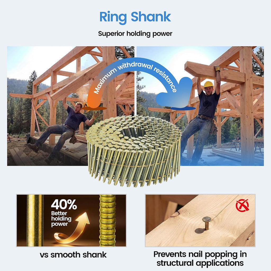meite Siding Nails 1-3/4 Inch 15 Degree Ring Shank Coil Nails for Siding Nailer Gun, Full Round Head Wire Collated Coil Nails for Vinyl Siding Wood Pallets Fencing Decking Roof Sheathing 14,000PCS