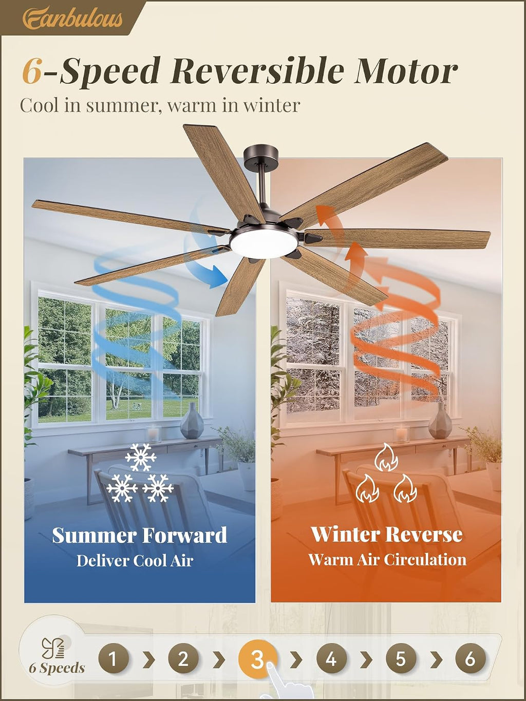 Fanbulous 72 Inch Large Ceiling Fans with Lights,Oil Bronze Modern Ceiling Fan with Quiet DC Motor, 3CCT, Indoor/Outdoor Ceiling Fan with Dual Finish Reversible 7 Blades, Timer for Living Room, Patio