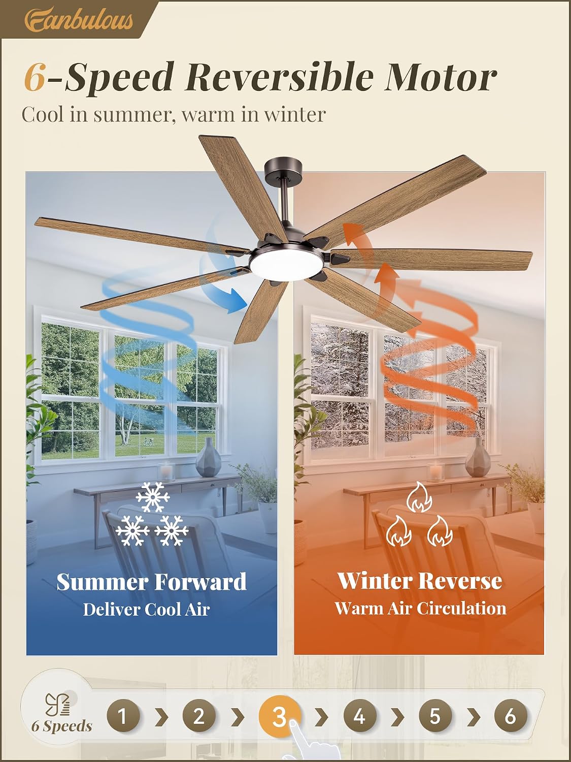 Fanbulous 72 Inch Large Ceiling Fans with Lights,Oil Bronze Modern Ceiling Fan with Quiet DC Motor, 3CCT, Indoor/Outdoor Ceiling Fan with Dual Finish Reversible 7 Blades, Timer for Living Room, Patio