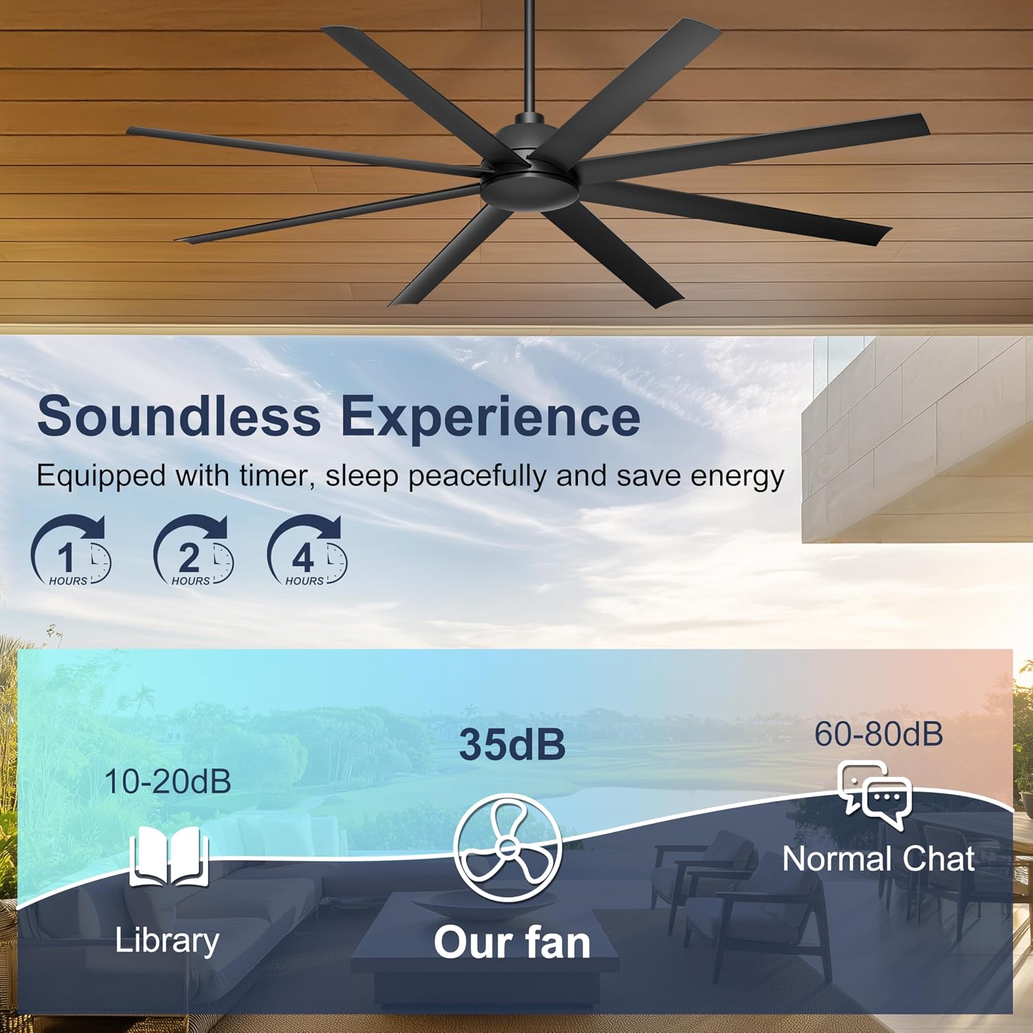 72'' Ceiling Fan no Light - Remote & APP Control, 6 Speed Reversible DC Motor Covered Outdoor Fan for Patio, Shop, Garage, Black without Light
