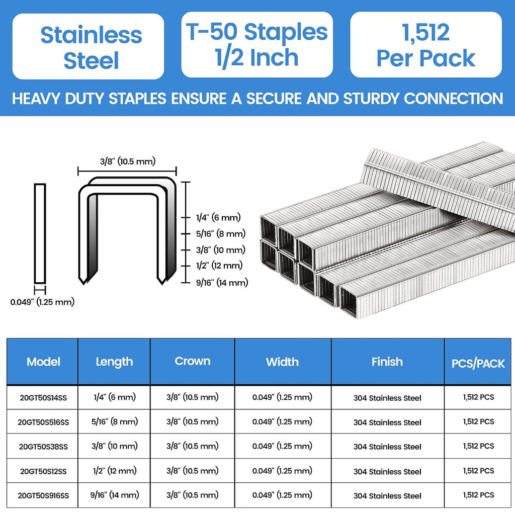 meite T50 Heavy Duty Staples Marine, 1/2 Inch 304 Stainless Steel Staples for Staple Gun, 20 Gauge 3/8 Inch Crown Upholstery Staple for Marine Applications (1 Case)