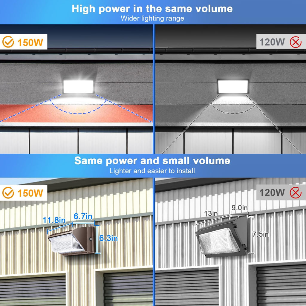 ledmo 150W Wall Pack Lights Outdoor LED Security Light with Photocell 5000K 4 Pack Dusk to Dawn IP65 Commercial Exterior Lighting Fixture 21000lm 100-277V Equivalent,Wall Mount for Backyard,Parking