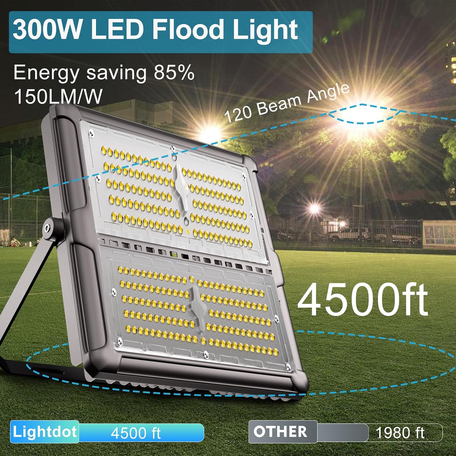 Upgrade 300W Outdoor Flood Lights AC100-277V LED Stadium Lights 45000Lm (1200W Eqv.) LED Flood Lights with 2 Modules, IP65 Waterproof Area Lighting with Adjustable U Bracket-4Pack