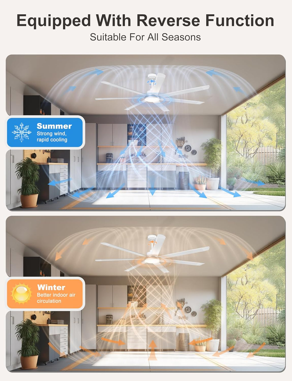Ohniyou 72'' Large Ceiling Fan with Lights, High CFM Industrial Ceiling Fan with Remote/APP, 7 Aluminum Blades, Dimmable, for Outdoor Patio, Shop, Garage, White