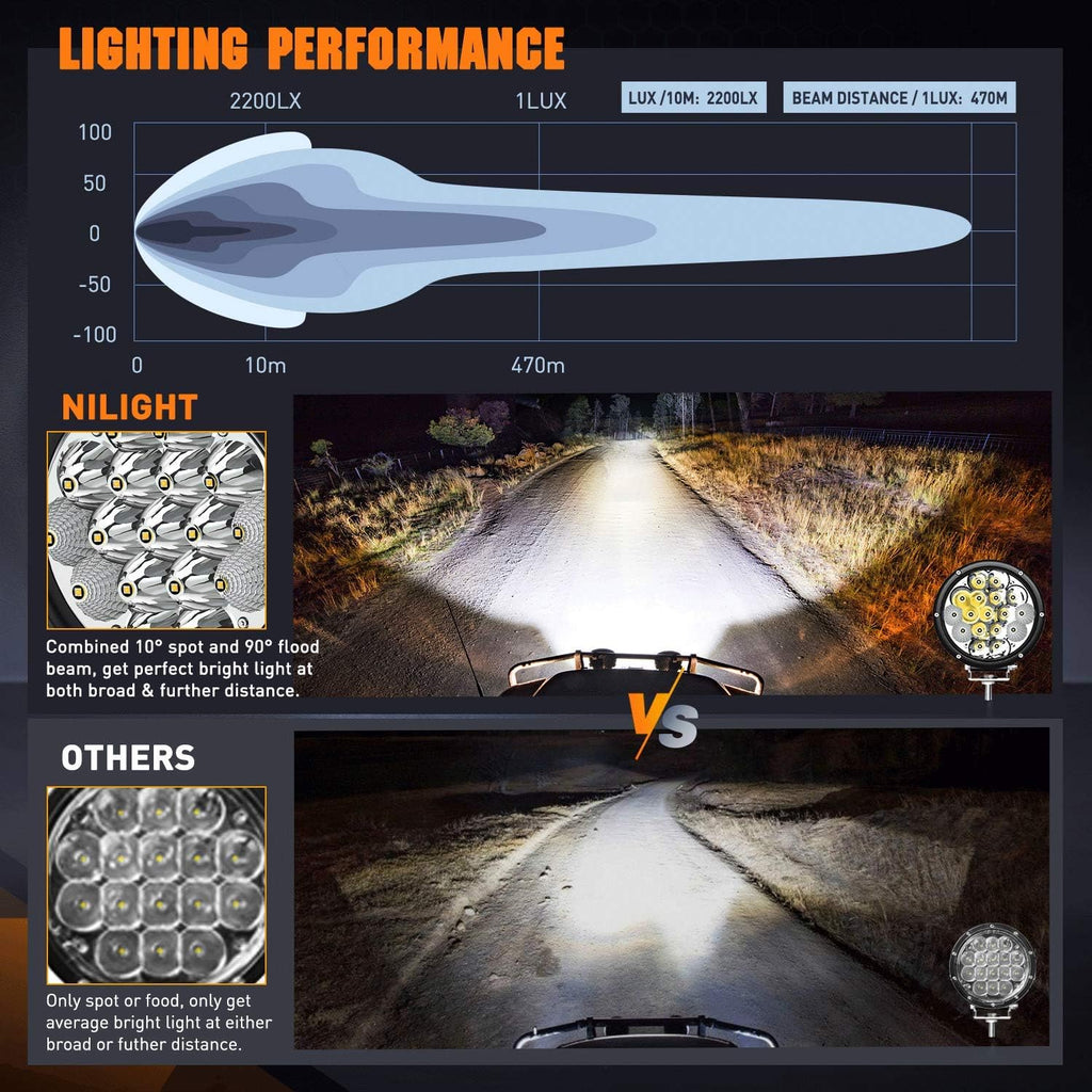 Nilight 2PCS 7Inch 85W LED Driving Light 10200LM IP68 Spot Flood Combo Round Built-in EMC Offroad Lights with 14AWG DT Connector Wiring Harness Kit for Truck ATV UTV SUV