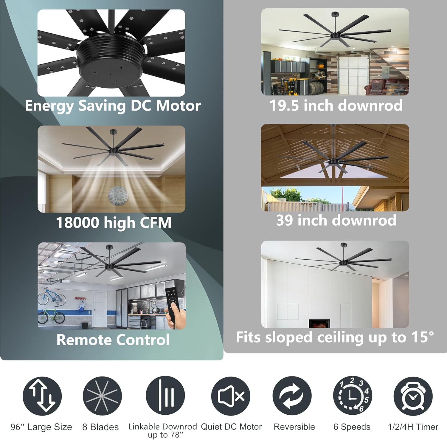 Ohniyou 96'' Industrial Ceiling Fan No Light - High CFM Large Metal Fan with 8 Aluminum Blades, Remote/APP Controlled, DC Motor, for Shop, Warehouse, Gym, Black