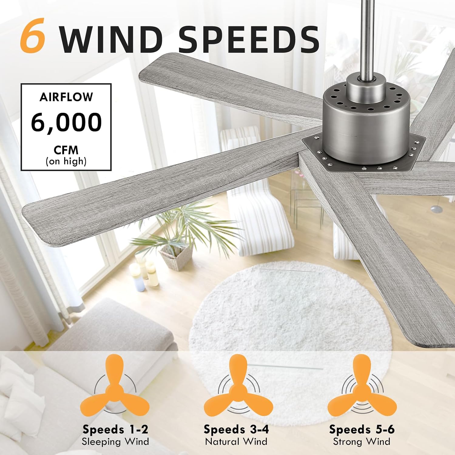 WINGBO 54' ABS DC Ceiling Fan No Light, 5 Blade Wood Grain ABS Ceiling Fan with Remote, 6-Speed Reversible DC Motor, Ceiling Fans without Light for Kitchen Bedroom Living Room, Antique Nickel and Grey