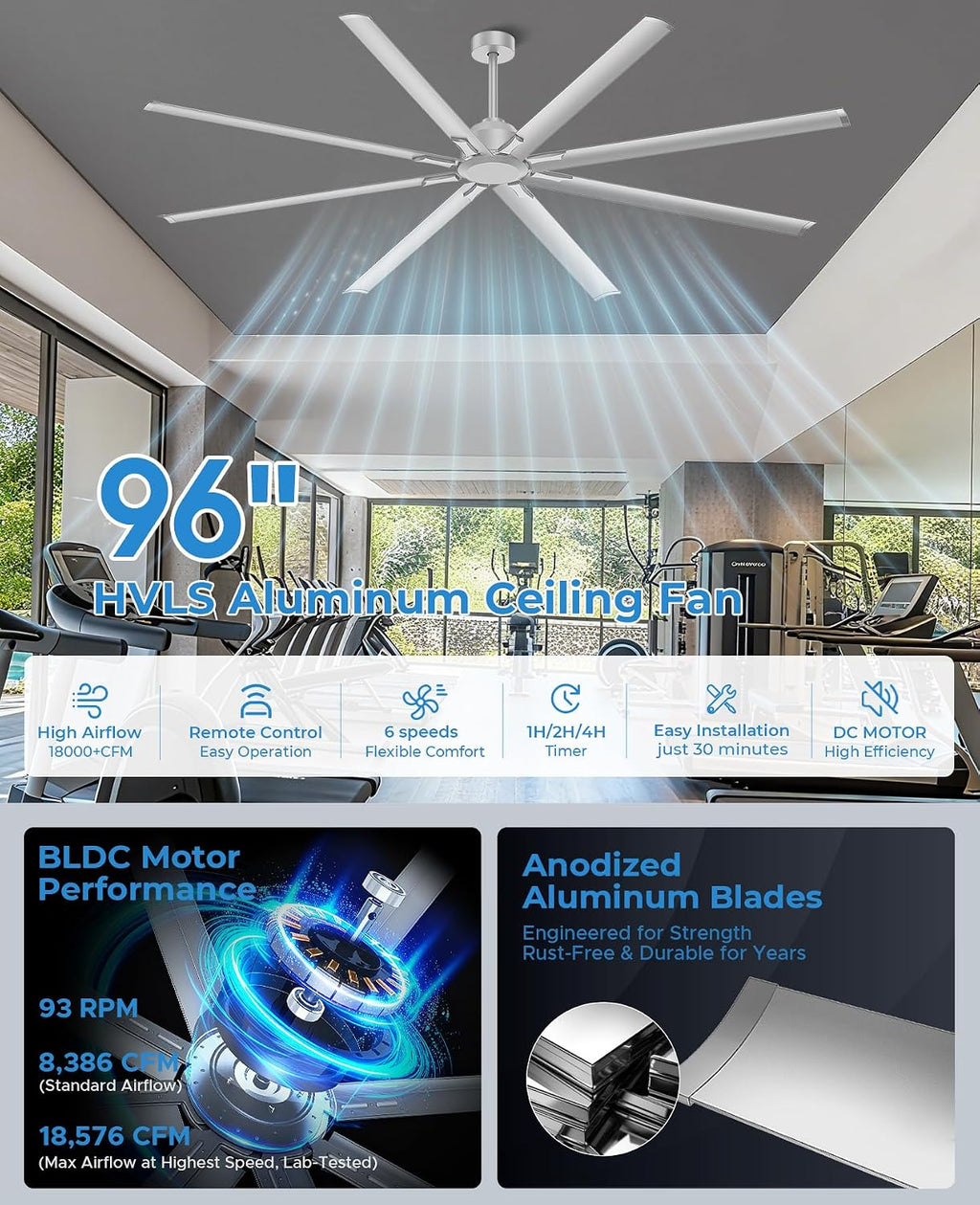 96 Inch Silver Industrial Ceiling Fan, Extra Large HVLS Commercial Big Assed Shop Ceiling Fan with 8 Aluminum Blades, DC Motor, Remote Control for Garage, Warehouse, Gym