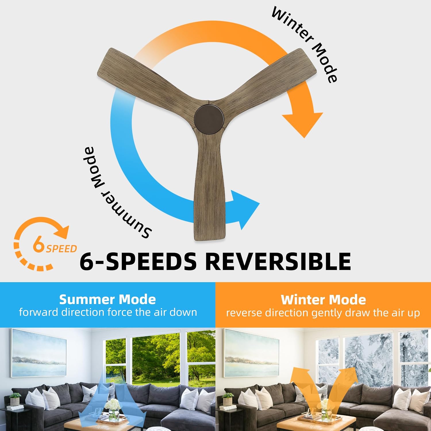 WINGBO 48 Inch Flush Mount DC Ceiling Fan without Lights, 3 Carved Wood Blades, 6-Speed Noiseless Reversible DC Motor, Hugger Ceiling Fan No Lights in Graphite Finish with Gray Blades, ETL Listed