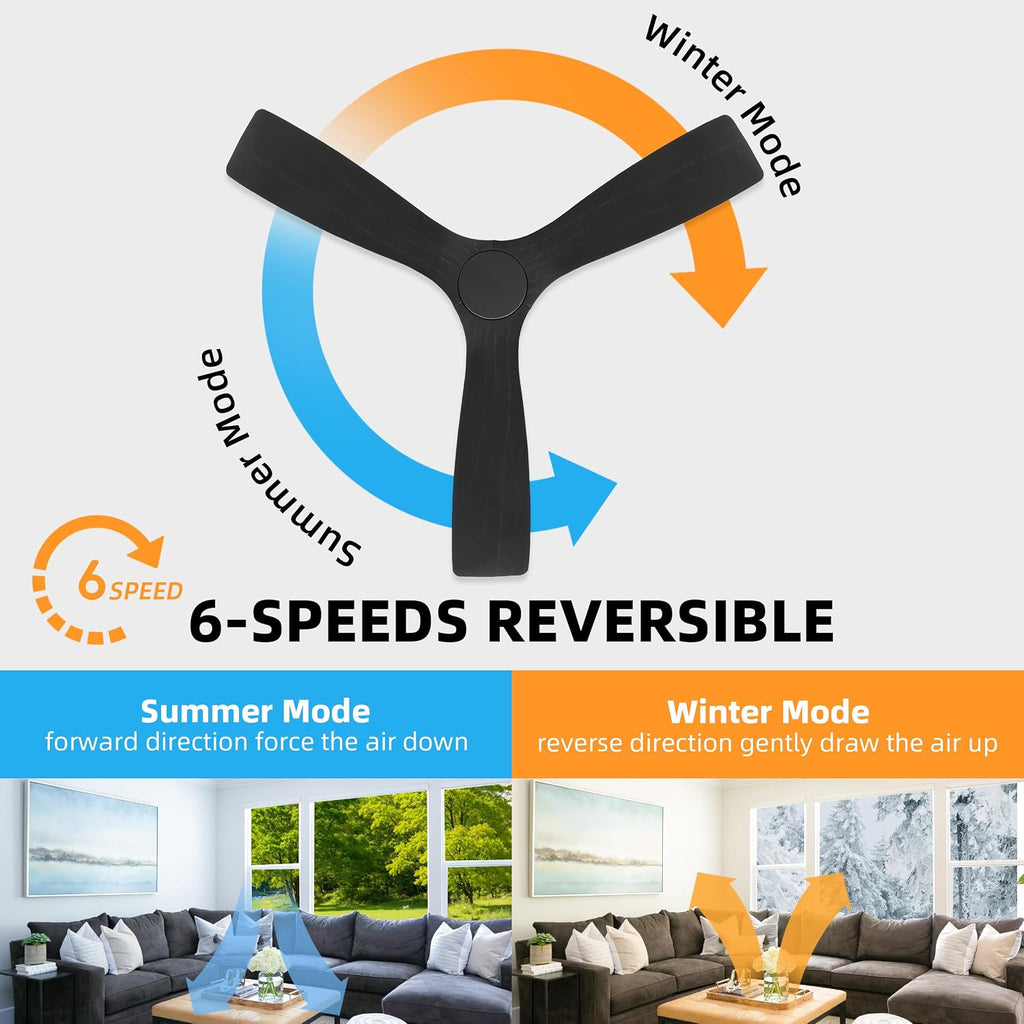 WINGBO 48 Inch Flush Mount DC Ceiling Fan without Lights, 3 Carved Wood Blades, 6-Speed Noiseless Reversible DC Motor, Hugger Ceiling Fan No Lights in Black Finish, ETL Listed