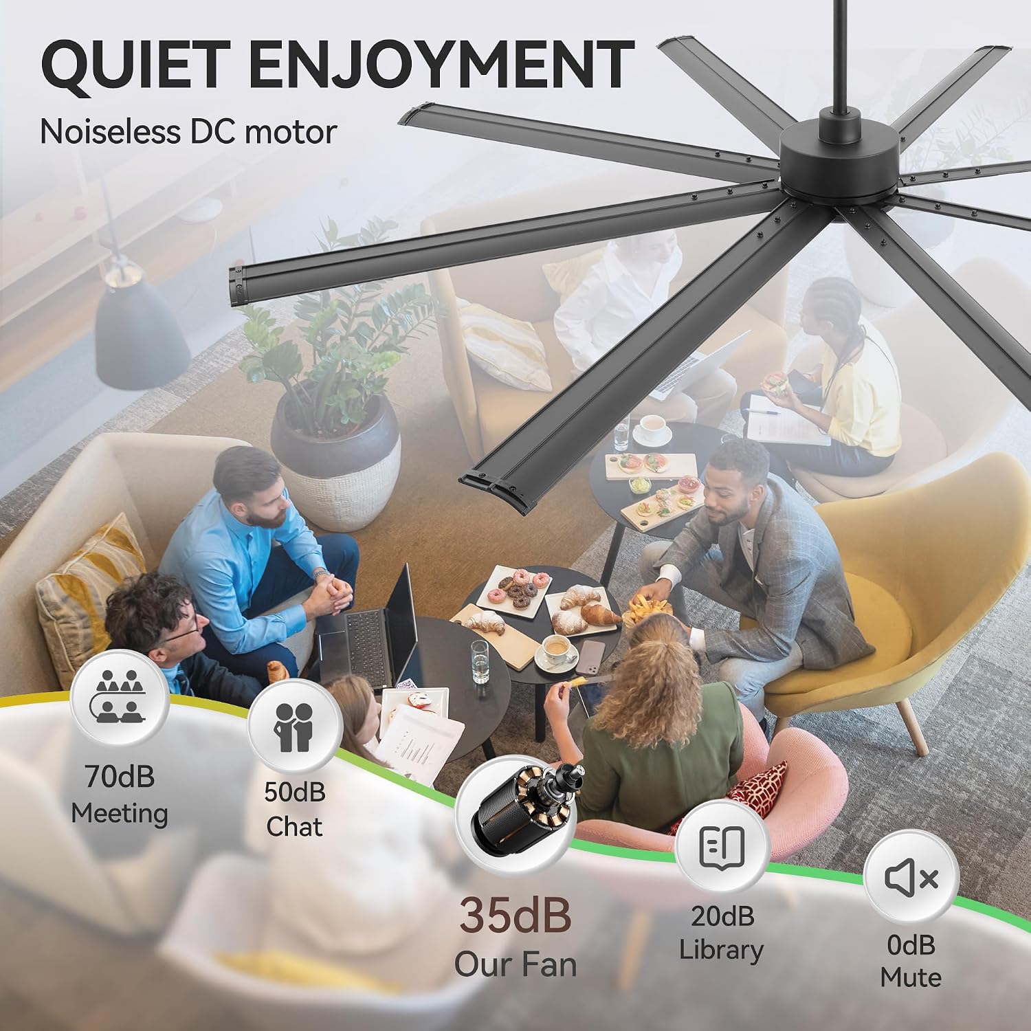 84' Industrial Large Ceiling Fan No Light Remote Control, 8 Aluminum Blades, 6-Speed Reversible DC Motor, 3 Downrods, Commercial Ceiling Fans Without Light for Warehouse Porch Garage Shop Gym, Black