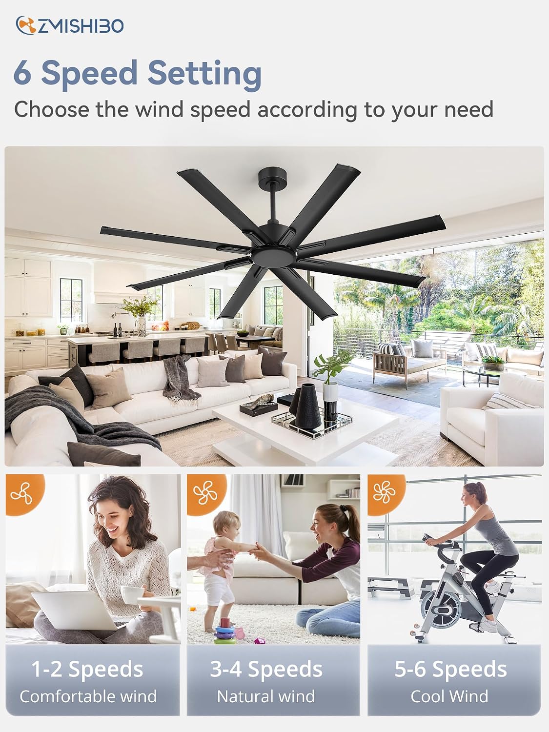 ZMISHIBO 65 Inch Industrial DC Motor Ceiling Fan, Large Ceiling Fan with 8 Aluminum Blades, 3 Downrods, 6-Speed Remote Control, Home or Commercial Ceiling Fans for Porch/Garage/Shop, Black