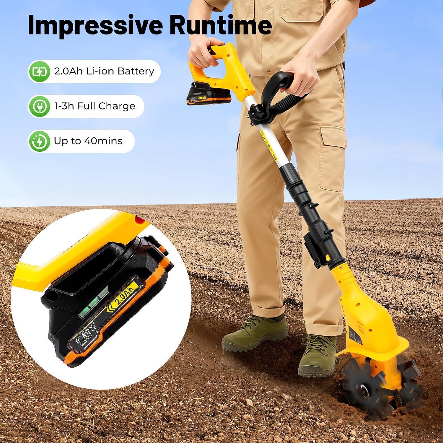 20V Cordless Electric Tiller, 250 RPM Battery Powered Garden Cultivator, 110V Electric Garden Tiller with 2.0Ah Batteries & Charger 9.84In Tilling Width & 4In Depth Tiller for Soil Cultivation