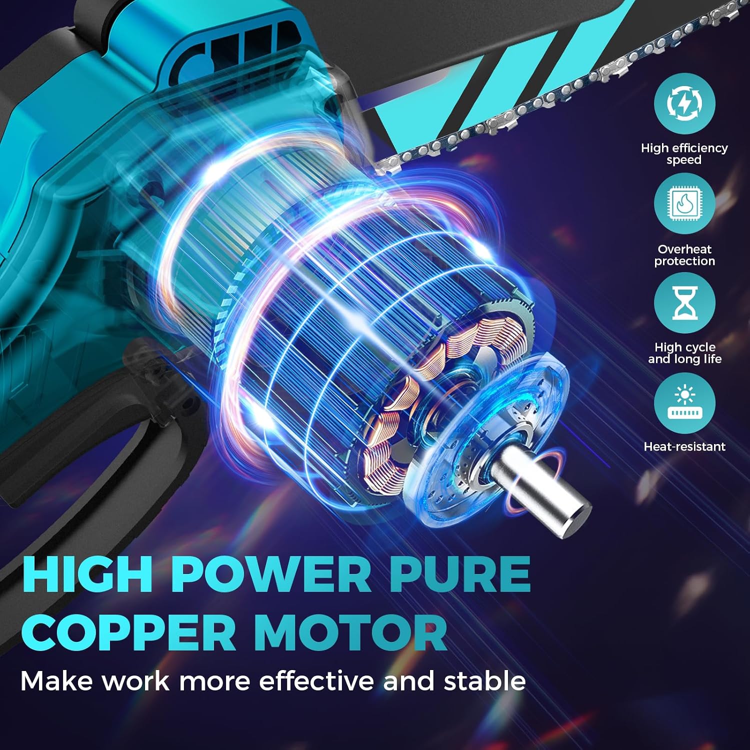Saker Combo: 6 - Inch Upgraded Mini Cordless Chainsaw Blue + 22V Cordless Electric Garden Tiller Cultivator - Your Ultimate Gardening Set
