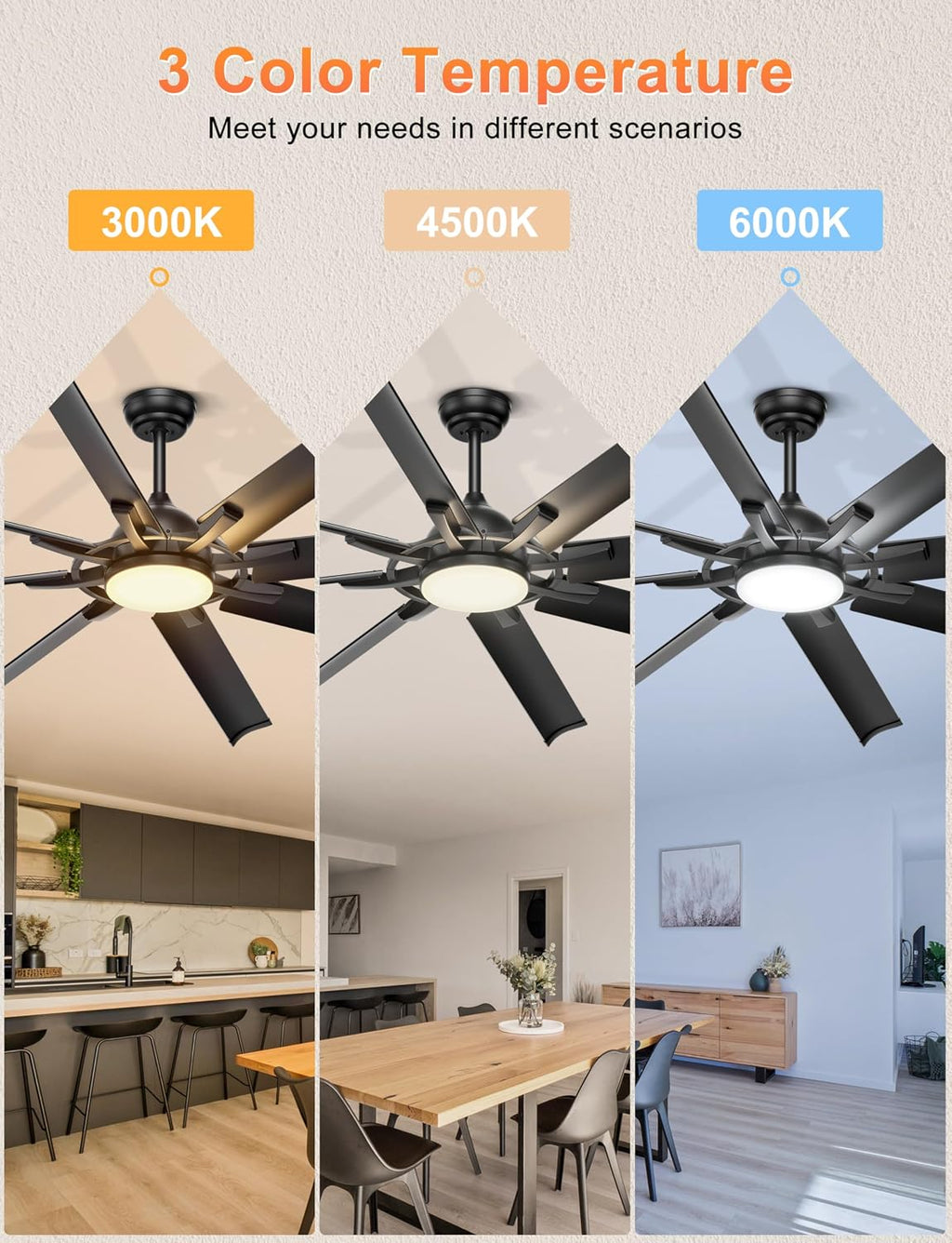 Ohniyou 72 Inch Industrial Ceiling Fan with Lights Remote Control, Black Large Ceiling Fan with 8 Aluminum Blades, 3 CCT, 6-Speed Quiet DC Motor for Living Room, Covered Outdoor, Shop, Garage