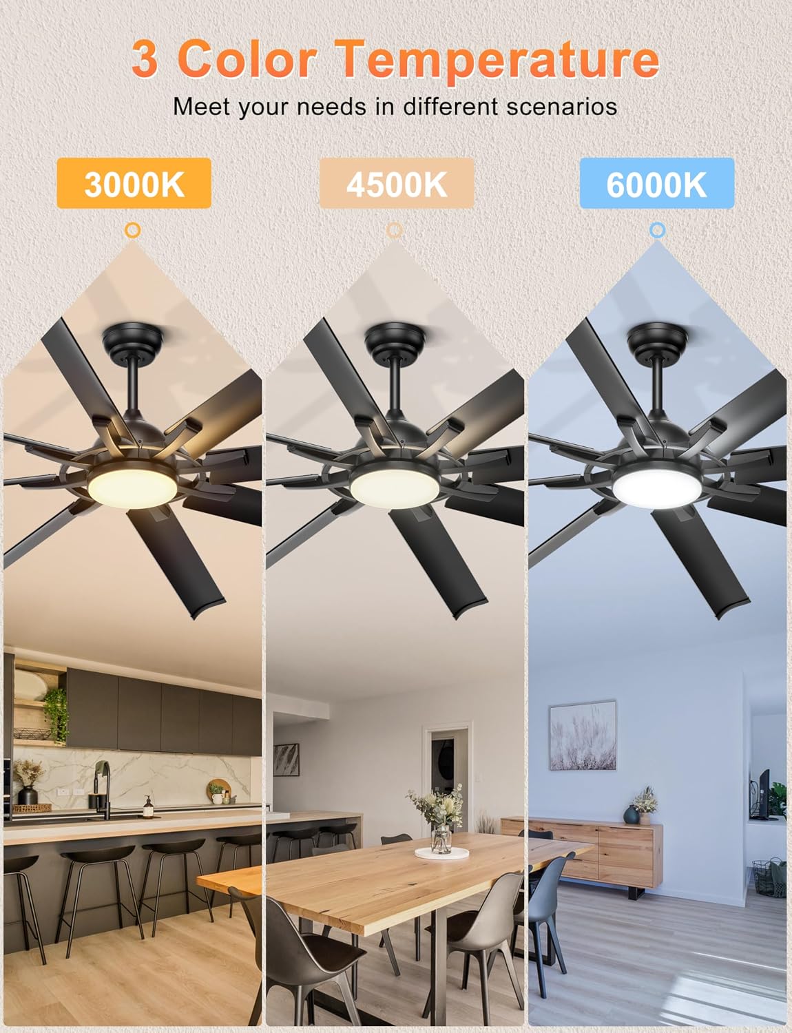 Ohniyou 72 Inch Industrial Ceiling Fan with Lights Remote Control, Black Large Ceiling Fan with 8 Aluminum Blades, 3 CCT, 6-Speed Quiet DC Motor for Living Room, Covered Outdoor, Shop, Garage