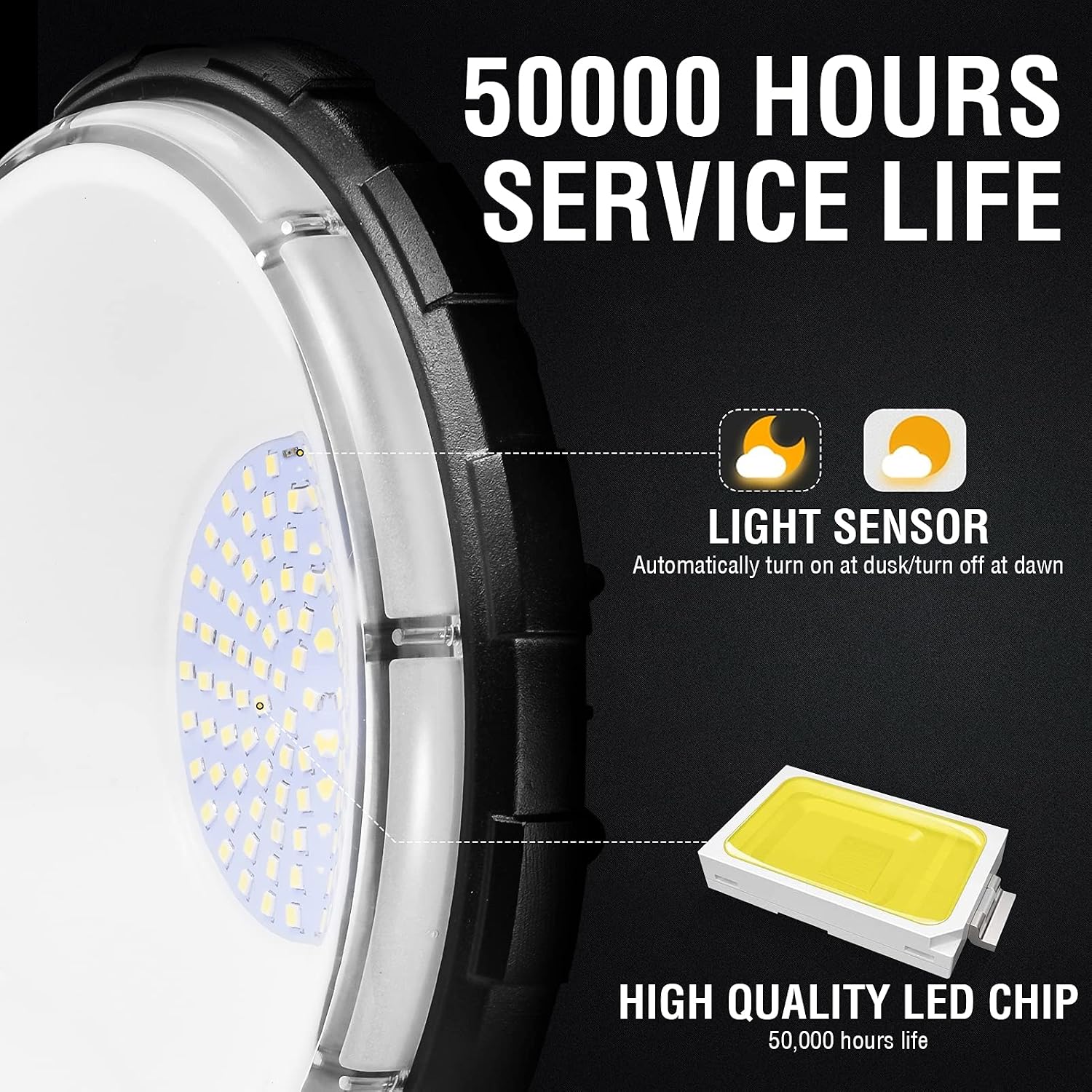 Viugreum 20 Pack 100W 12000LM LED Barn Light,Dusk to Dawn Outdoor Lighting, Garden Light Ip65 Waterproof 5000k Daylight (700w MH/HPS Replacement) Security Light with Photocell
