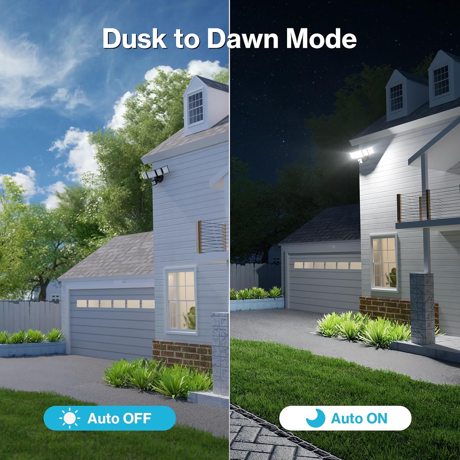 Olafus 130W Motion Sensor Outdoor Lights, 13000LM 2 Pack Motion Sensor Flood Light, Dusk to Dawn Outdoor Lighting, IP65 Waterproof Motion Detector Lights for Outside, Black