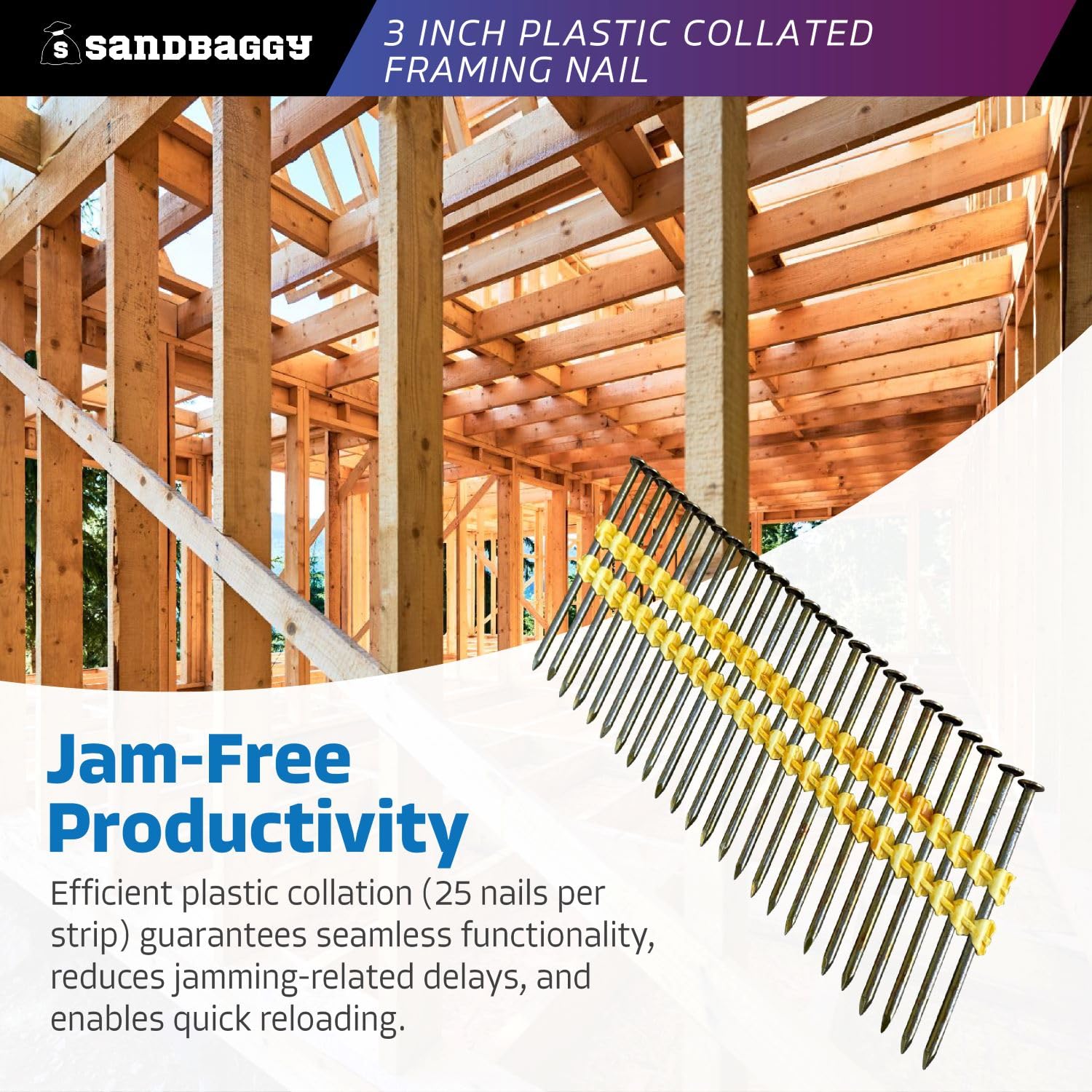Sandbaggy 21 Degree Framing Nails (3 inch x 0.113 inch) - Plastic Strip Collated Nails - 1/4' Round Head, Smooth Shank, Vinyl Coated - 12 Gauge (4000)