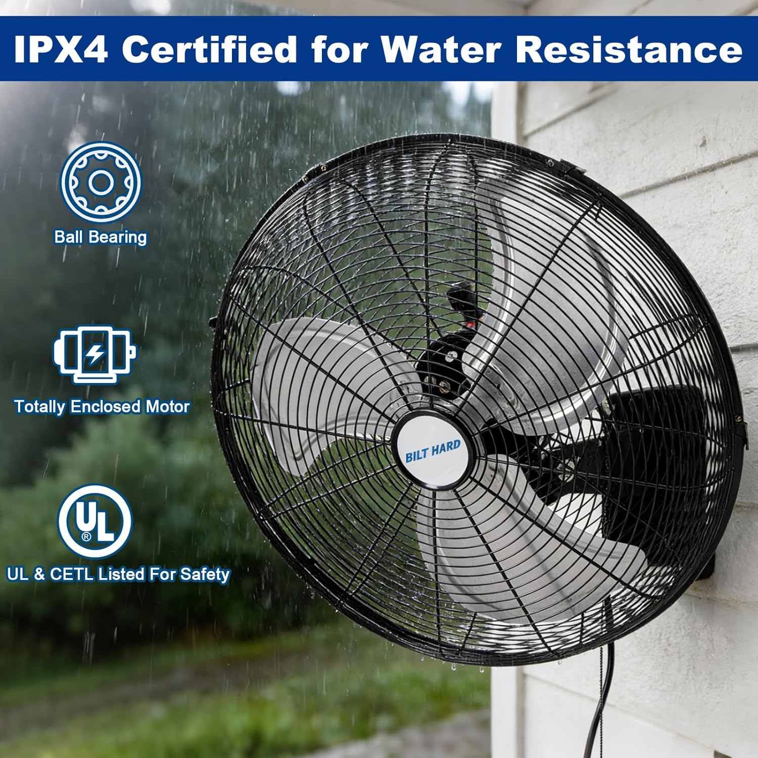 BILT HARD 20 in. Wall Mounted Outdoor Fan with 4750 CFM, 3-Speed Heavy Duty Industrial Outdoor Weatherproof Fan for Commercial, Garage, Patio and Gazebo