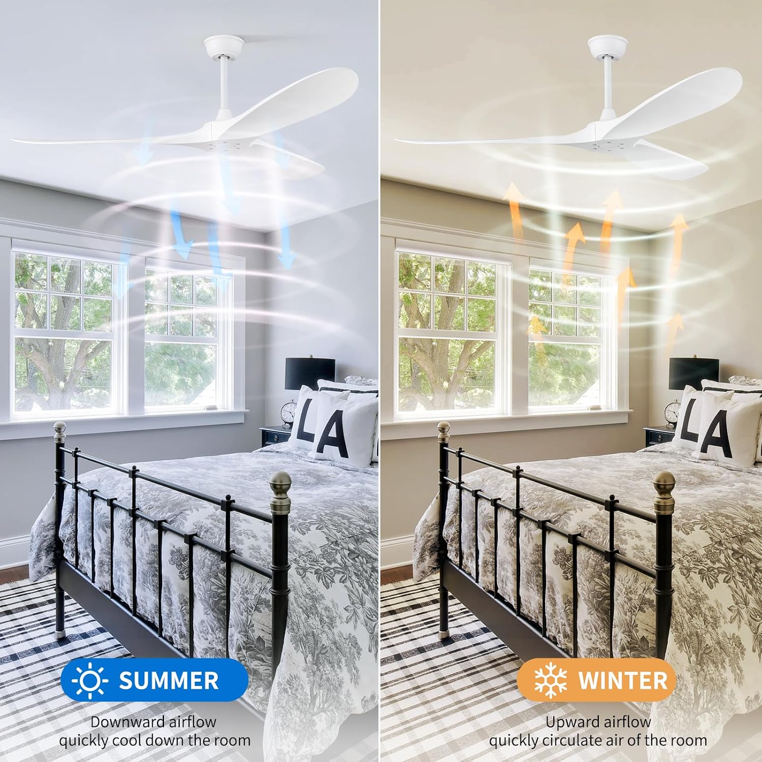 60'' Ceiling Fan No Light with Remote Control,Outdoor Ceiling Fan with DC Reversible and Silent Motor,3 Plastic Blades,Modern White Fan for Patios,Living Room,Bedroom