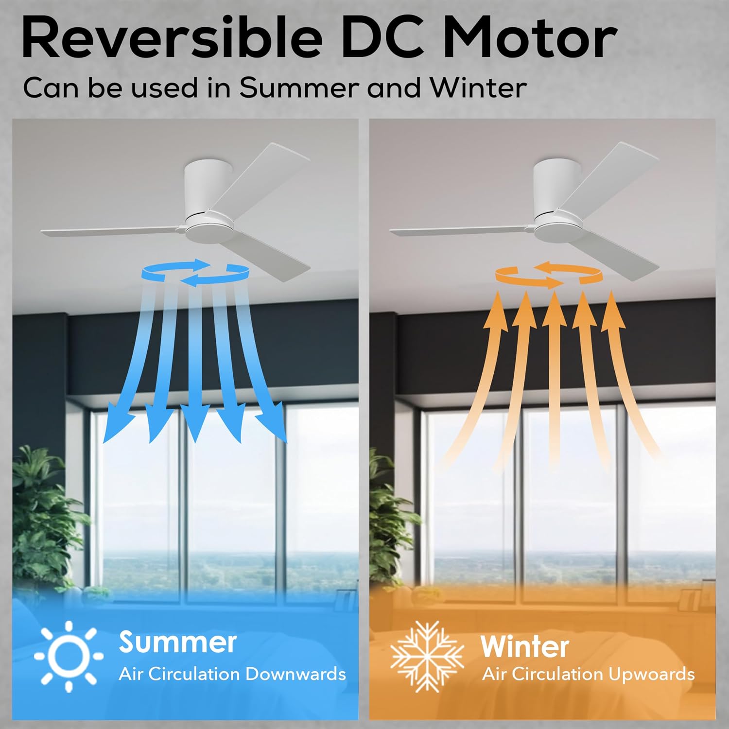 Monte Carlo 3RZHR52RZW Rozzen Hugger 52' Ceiling Fan with Remote Control, Reversible DC Motor, Damp Rated, 3 Blades (Matte White)