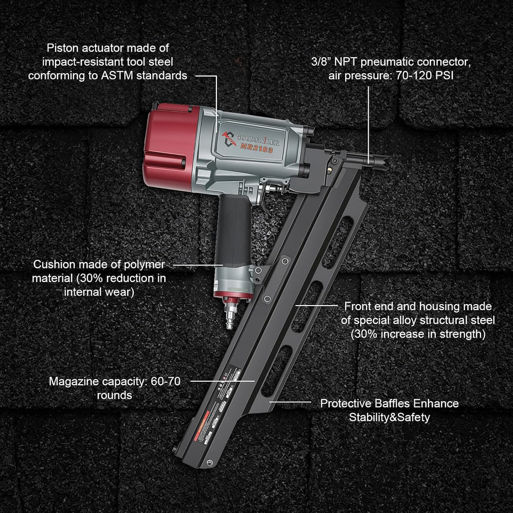 NR2183 Framing Nail Gun 21 Degree Plastic Strip Nailer 2-Inch up to 3-1/4-Inch Plastic Collated Full Head Framing Nailer Aluminum Magazine Light Weight Fast Speed
