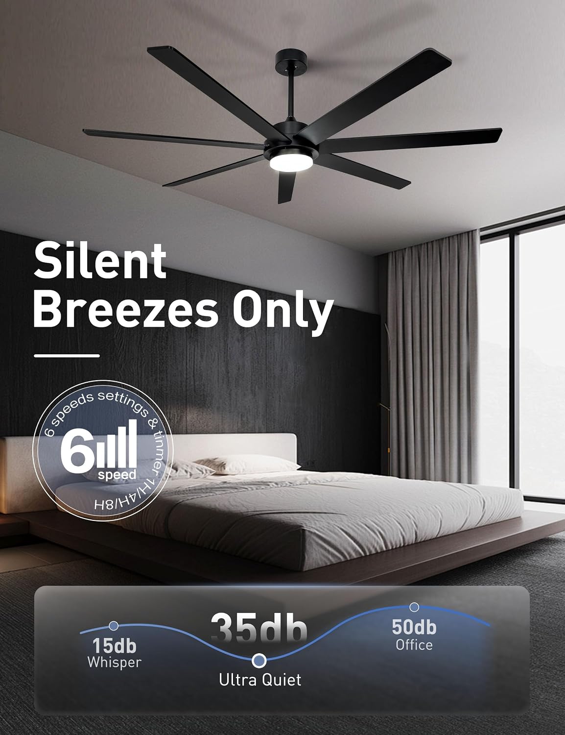 65 Inch Black Ceiling Fans with Lights and Remote,Smart Ceiling fan with Alexa App Control,6 Speed,Dimmable,Quiet DC Motor Large Outdoor Indoor Fan for Patio or Bedroom,Living Room