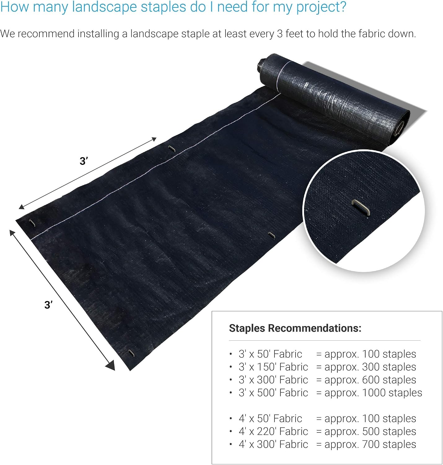 Sandbaggy 6 inch Landscape Sod Staples (9 Gauge Steel) ~ Great for Hard Soil - 20% Thicker Than Competition - Trusted by Farmers & Contractors Across USA (5000 Staples)
