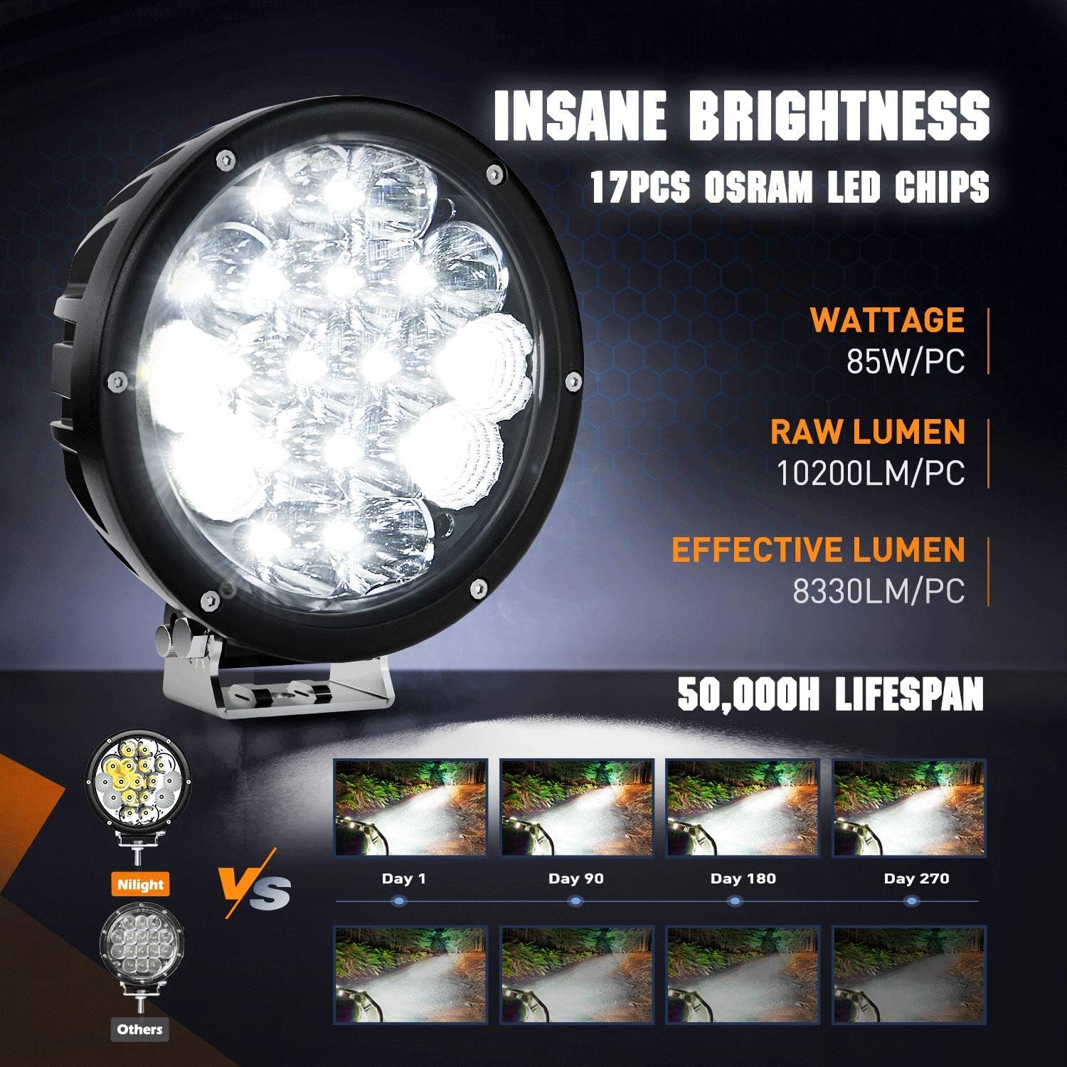 Nilight 2PCS 7Inch 85W LED Driving Light 10200LM IP68 Spot Flood Combo Round Built-in EMC Offroad Lights with 14AWG DT Connector Wiring Harness Kit for Truck ATV UTV SUV