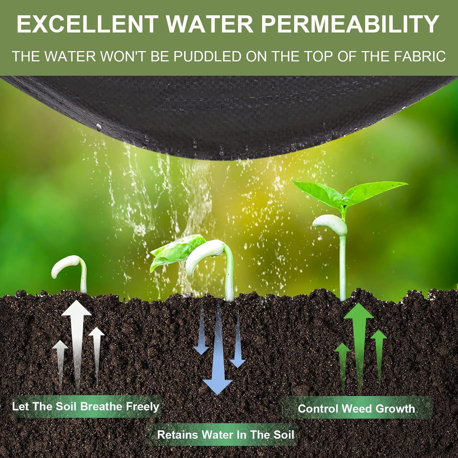 KANAGAWA 6oz Heavy Duty 8ft x 300ft Weed Barrier Fabric - Professional Woven Landscape Ground Cover with 90 Landscape Staples, Superior 6oz Density for Driveway Garden & Yard Greenhouse Gardening