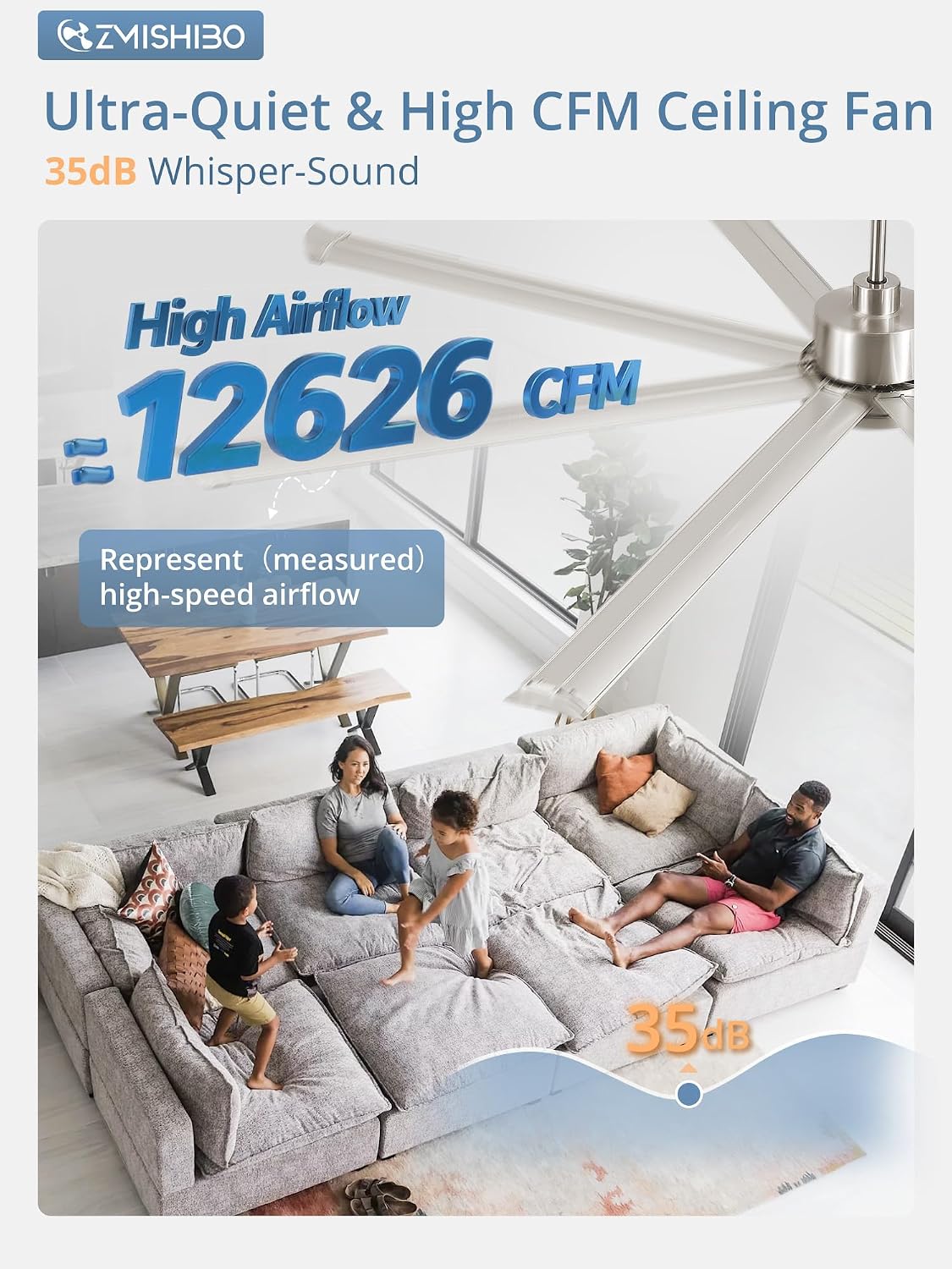 ZMISHIBO 84' Large Industrial Ceiling Fans No light with Aluminum 8 Blades, Commercial Ceiling Fan without Light, Quiet DC Motor, 6 Speeds, Indoor Outdoor Ceiling Fan for Patio, Garage, Shop,Nickel