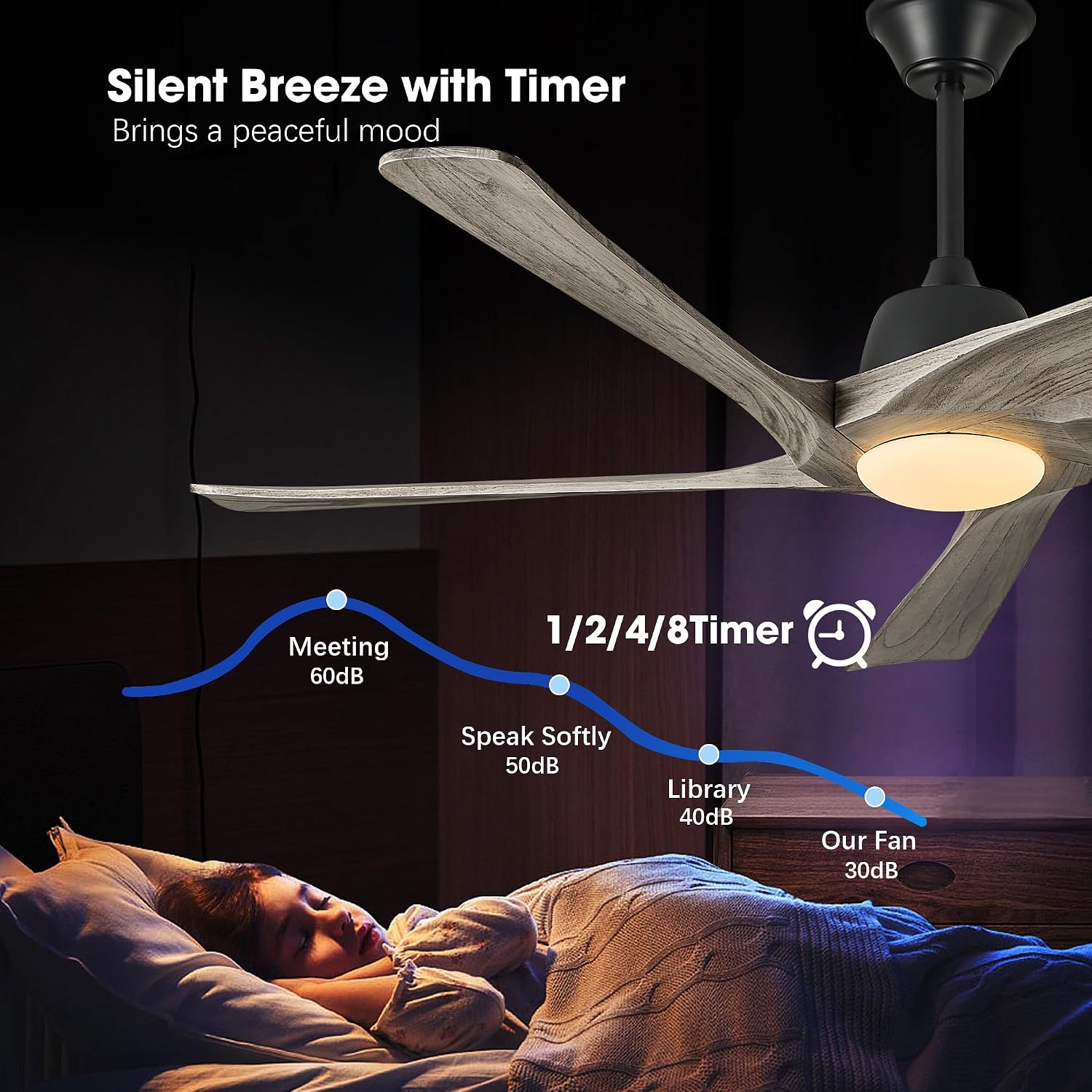 60' Solid Wood Ceiling Fan with Lights, Remote and APP Control, 3-color Dimmable LED, 6-speed Reversible, Modern Ceiling Fans for Bedroom, Living Room, Outdoor/Indoor, Greywood