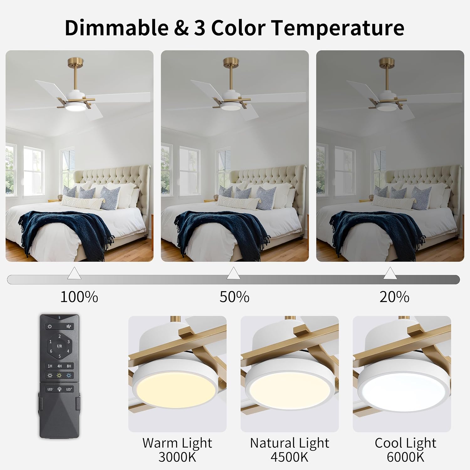 WINGBO 54 Inch Ceiling Fan with Light and Remote, 4 Plywood Blades, 6-Speed Reversible DC Motor, Dimmable, 3CCT, Farmhouse Ceiling Fan for Bedroom Living Room Kitchen, Brass and White