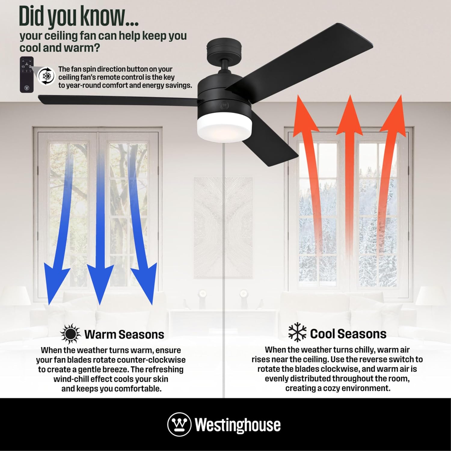Westinghouse Lighting Alta Vista Contemporary Indoor/Outdoor Ceiling Fan, Dimmable LED Light Fixture with Opal Frosted Glass, Remote Control, 52 Inch, Matte White Finish, DC Motor