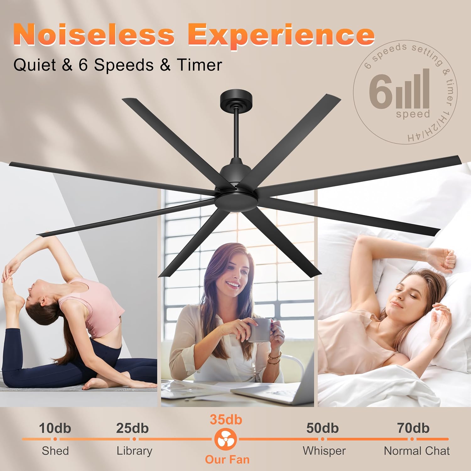 96' Industrial Ceiling Fan No Light, Large Ceiling Fan with Remote/APP Control, Outdoor Ceiling Fans with 8 Blades, DC motor for Commercial Shop Garage Warehouse Black Without Light