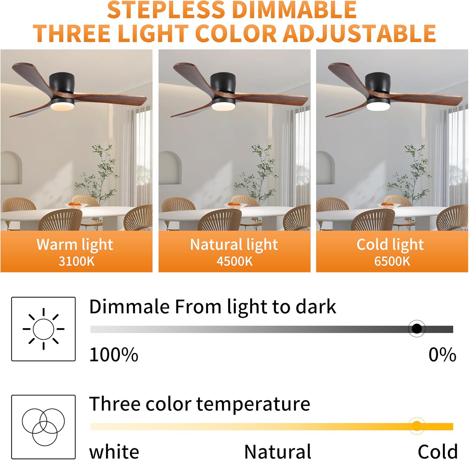 42 inch Black Wood Ceiling Fans with Lights and Remote, Flush Mount Low Profile Ceiling Fan with Light, 6 Speed, Reversible DC Motor, for Bedroom,Outdoor,Farmhouse,Patios