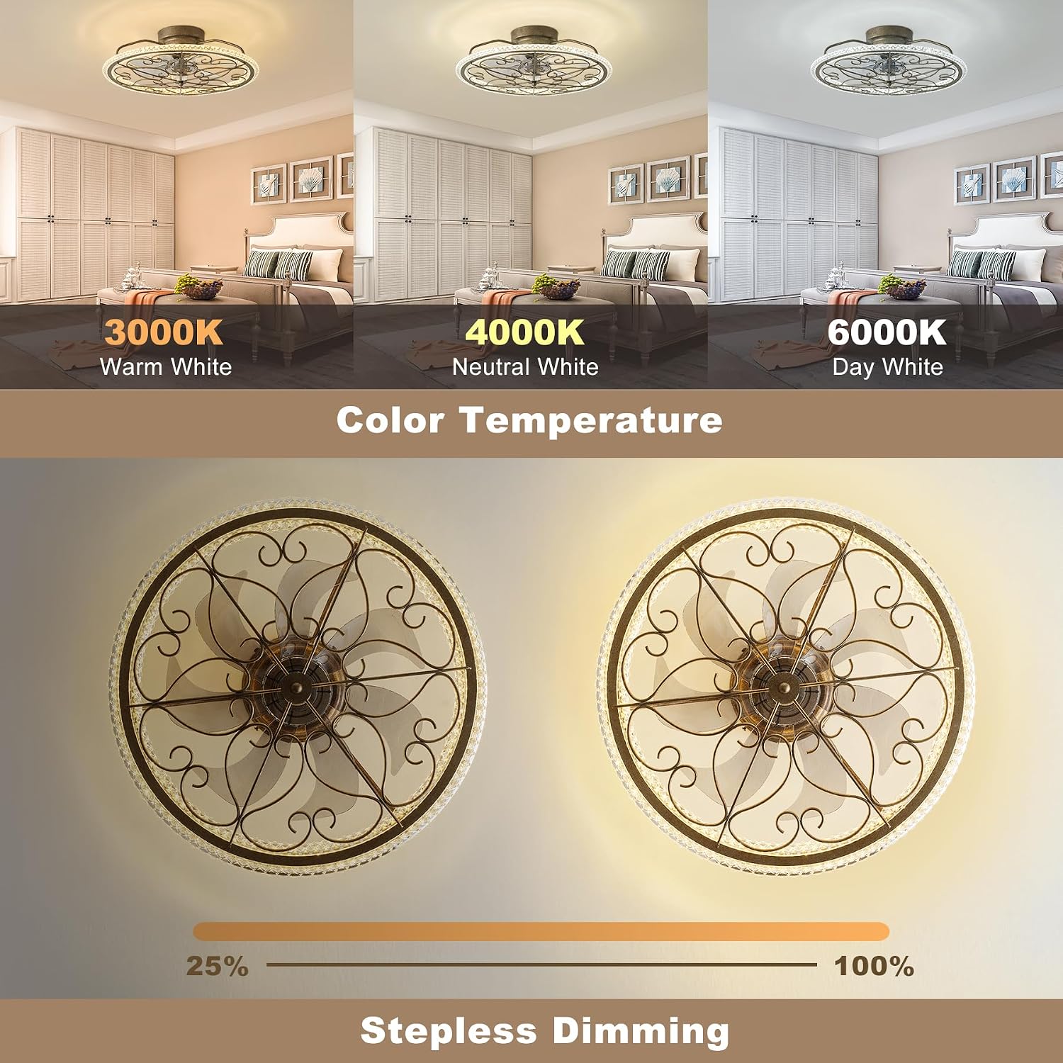 Low Profile Ceiling Fans with Lights Gold Crystal Chandelier Caged Fan Light Bedroom Fandeliers Flush Mount Ceiling Fan with Light for Girls Bedroom Living Room Kids Room