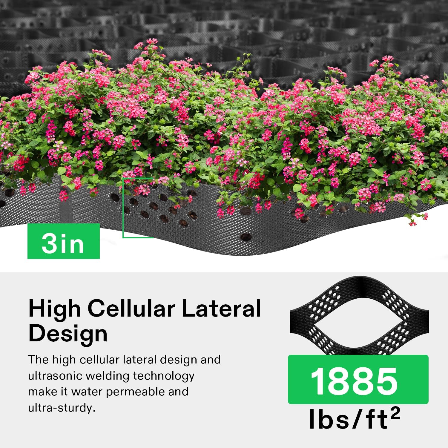 VIVOSUN 3'' Depth Ground Grid and 6 Inch 100-Pack Landscape Staples, Galvanized Steel Garden Stakes 11 Gauge U-Shaped Pins for Weed Barrier Fabric, Soaker Hose, Holding Fence