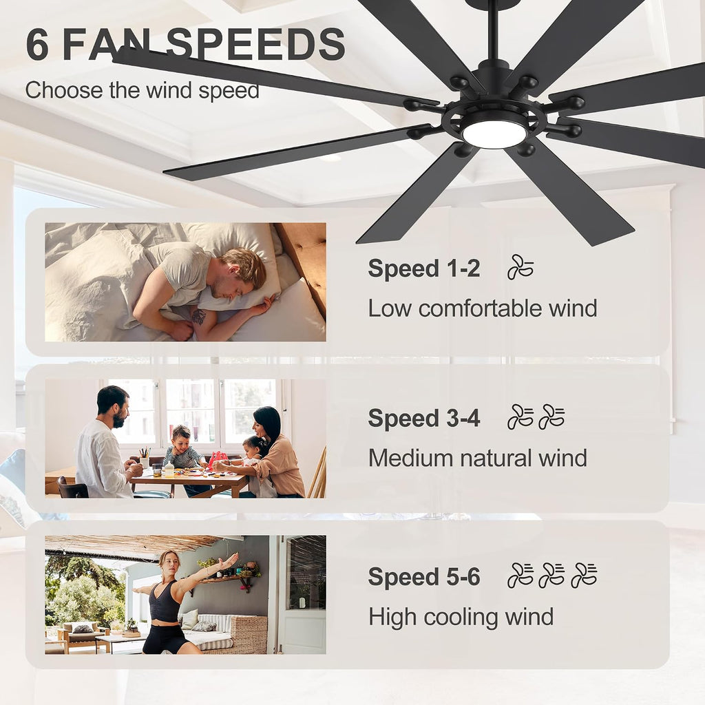 Farmhouse Black Ceiling Fans with Lights and Remote, 72 Inch Industrial Ceiling Fans with 6-Speed Reversible DC Motor, 3 CCT, Dual Finish 8 Blades, Indoor/Outdoor Ceiling Fan for Patio Bedroom