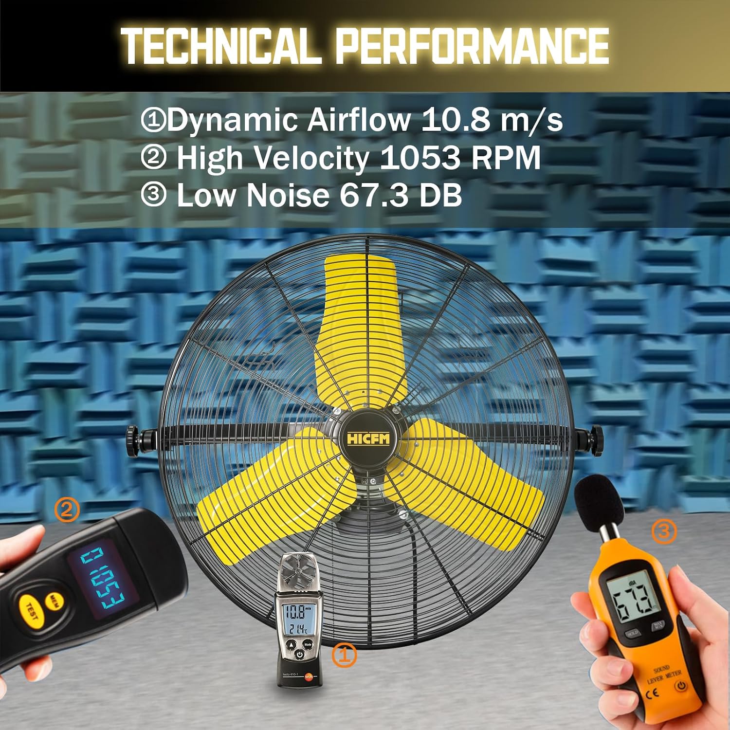 HiCFM 9100 CFM 24 inch Heavy Duty Industrial Wall Mounted Fan with TEAO Enclosure Motor, Permanent Lubricated Ball Bearing, 9 FT Cord, 180Degree Tilting, Safety Yellow Blade Wall Fan - UL Listed