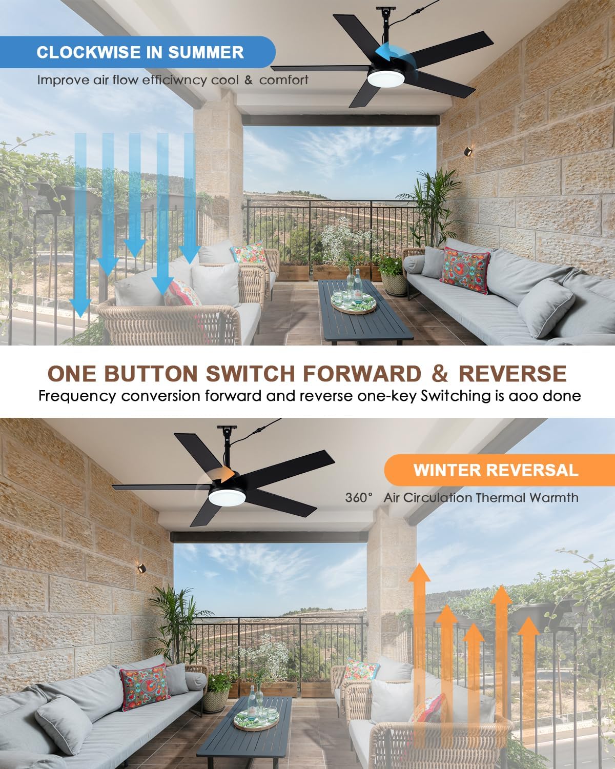 48 Inch Waterproof Outdoor Ceiling Fan with Lights, IP65 Hanging Gazebo Fan with App/Remote Control, 5-Blade Plug in Ceiling Fan Light with 6-Speed Reversible, Dimmable, Timer, (Black)