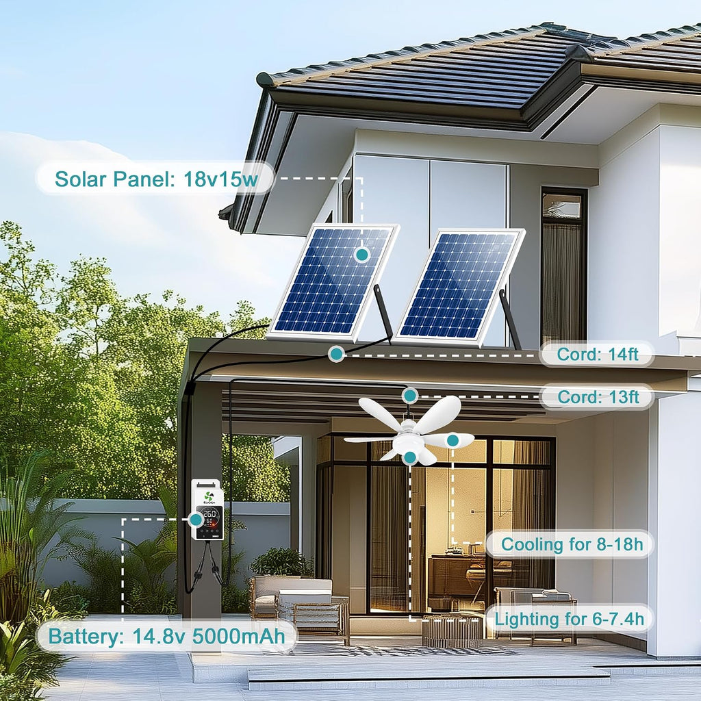Solar Ceiling Fan with Adjustable Thermostat, 20' Outdoor Ceiling Fans with Battery & 2pcs 15W Bifacial Solar Panels, Solar Powered Fan Light for Gazebo, Chicken Coop, RV (White)
