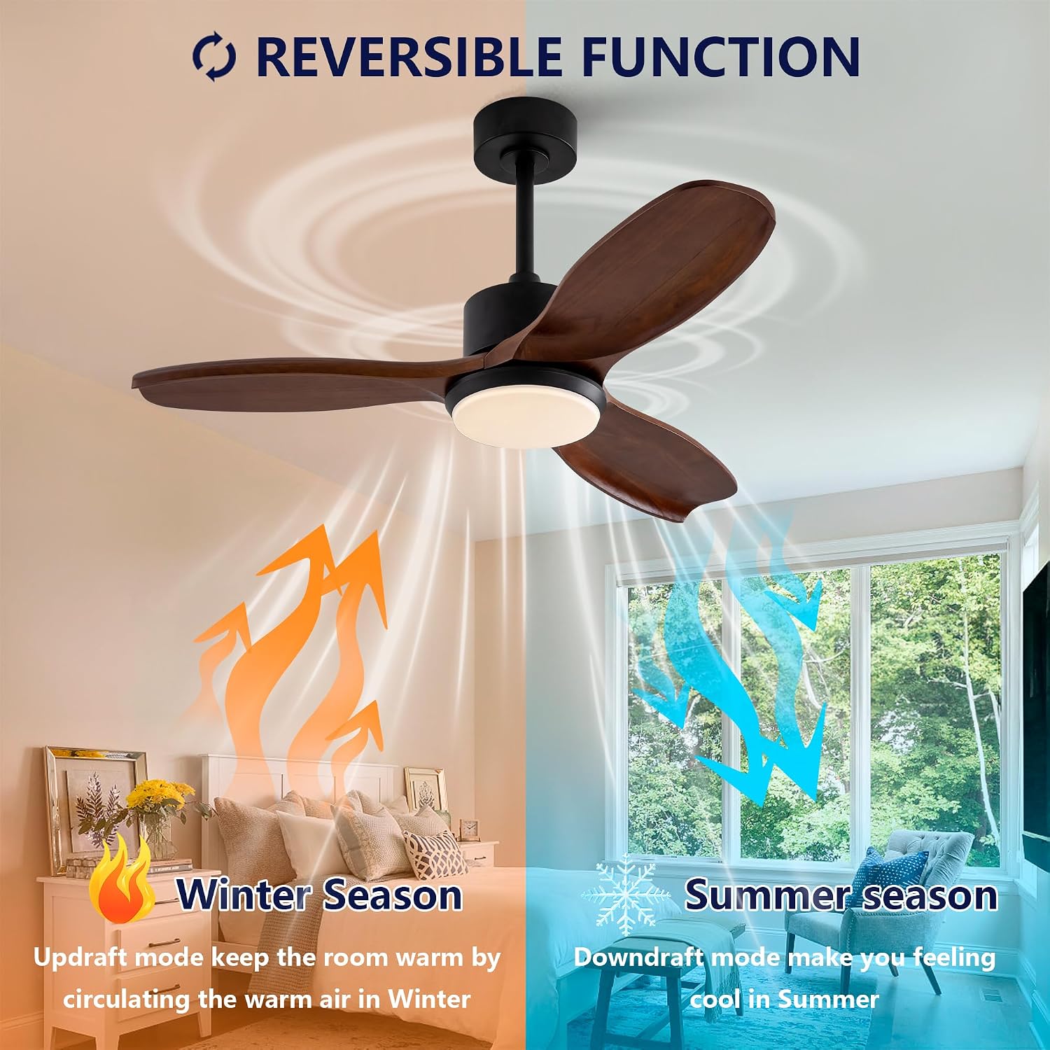 42' Wood Ceiling Fan with Lights Remote Control,Quiet DC Motor 3 Blade Ceiling Fans for Patio Living Room, Bedroom, Office,Indoor Outdoor(Black+Dark Walnut)